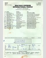 Entry List - International Trophy 1978