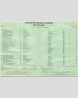 Entry List - Silverstone 6 Hours 1978