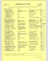 Entry List - MN GT Silverstone 1979