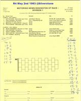 Entry List - MN GT Silverstone 1983