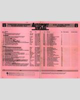 Entry List - Silverstone 1000 Kilometres 1988