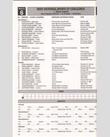 Entry List - British GT Championship Silverstone 1994