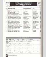 Entry List - British GT Championship Silverstone 1997