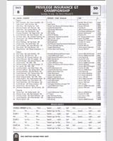 Entry List - British GT Championship Silverstone 1997