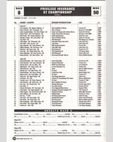 Entry List - British GT Silverstone 1998