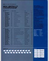 Entry List - British GT Championship Silverstone 2002