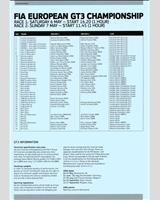 Entry List - European GT3 Championship Silverstone 2006