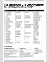 Entry List - European GT3 Championship Silverstone 2007