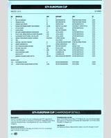 Entry List - European GT4 Cup Silverstone 2008