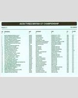 Entry List - British GT Championship Silverstone 2011