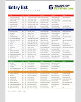 Entry List - Silverstone 6 Hours 2012