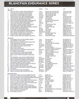 Entry List - Silverstone 3 Hours 2013