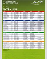 Entry List - Silverstone 6 Hours 2015