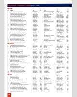 Entry List - Silverstone 3 Hours 2015
