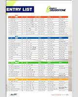 Entry List - Silverstone 6 Hours 2016