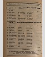 Entry List - Skarpnäcksloppet [Production 1.6] 1954