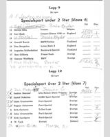 Entry List - Skarpnäcksloppet - Sports 2000 cc 1955