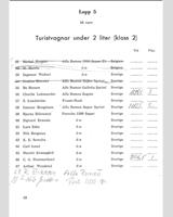 Entry List - Stockholmsloppet [GT2.0] 1955