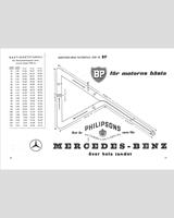 Track Map - Skarpnäcksloppet - Series Sports 1955