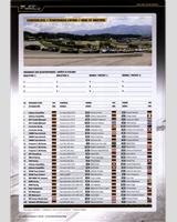 Entry List - ADAC GT Masters Slovakia Ring 2014