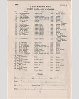 Entry List - WECC Snetterton [Sports Unlimited] 1953