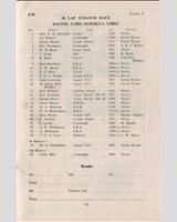 Entry List - WECC Snetterton [Formula Libre] 1953