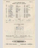 Entry List - WECC Snetterton [Sports Unlimited] 1954
