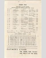 Entry List - SMRC Snetterton [Formula Libre] 1956