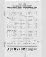 Entry List - 3 h Autosport 1958