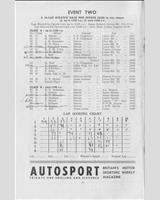 Entry List - SMRC Snetterton [Sports] 1958