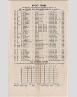 Entry List - SMRC Snetterton [S1.1] 1959