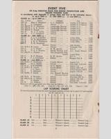 Entry List - SMRC Snetterton [GT] 1959