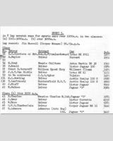 Entry List - ECMC Snetterton [S+1.1] 1959