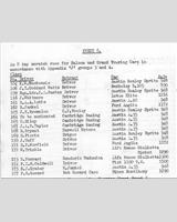 Entry List - ECMC Snetterton [T/GT] 1959