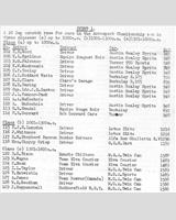Entry List - Autosport Snetterton [PS1.6] 1959