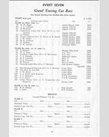 Entry List - Snetterton [GT] 1961