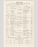 Entry List - Lombank Trophy Snetterton 1961