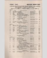 Entry List - Molyslip Trophy Snetterton 1961