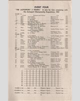 Entry List - Autosport 3 Hours 1961