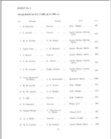 Entry List - Snetterton [GT1.0] 1962