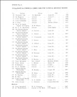 Entry List - Snetterton [Formula Libre] 1962