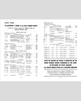 Entry List - Autosport 3 Hours 1962