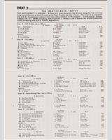 Entry List - Autosport 3 Hours 1963