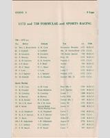 Entry List - ECMC Snetterton [SR+1172F/750F] 1964