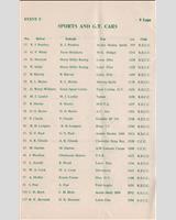 Entry List - ECMC Snetterton [GT] 1964