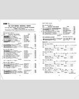 Entry List - Scott-Brown Memorial Snetterton 1964