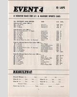Entry List - RECC Snetterton [GT+Marque] 1967