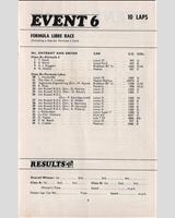 Entry List - RECC Snetterton [Formula Libre] 1967