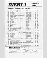 Entry List - BRSCC Snetterton [Clubman] 1967