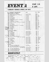 Entry List - BRSCC Snetterton [Clubman] 1967